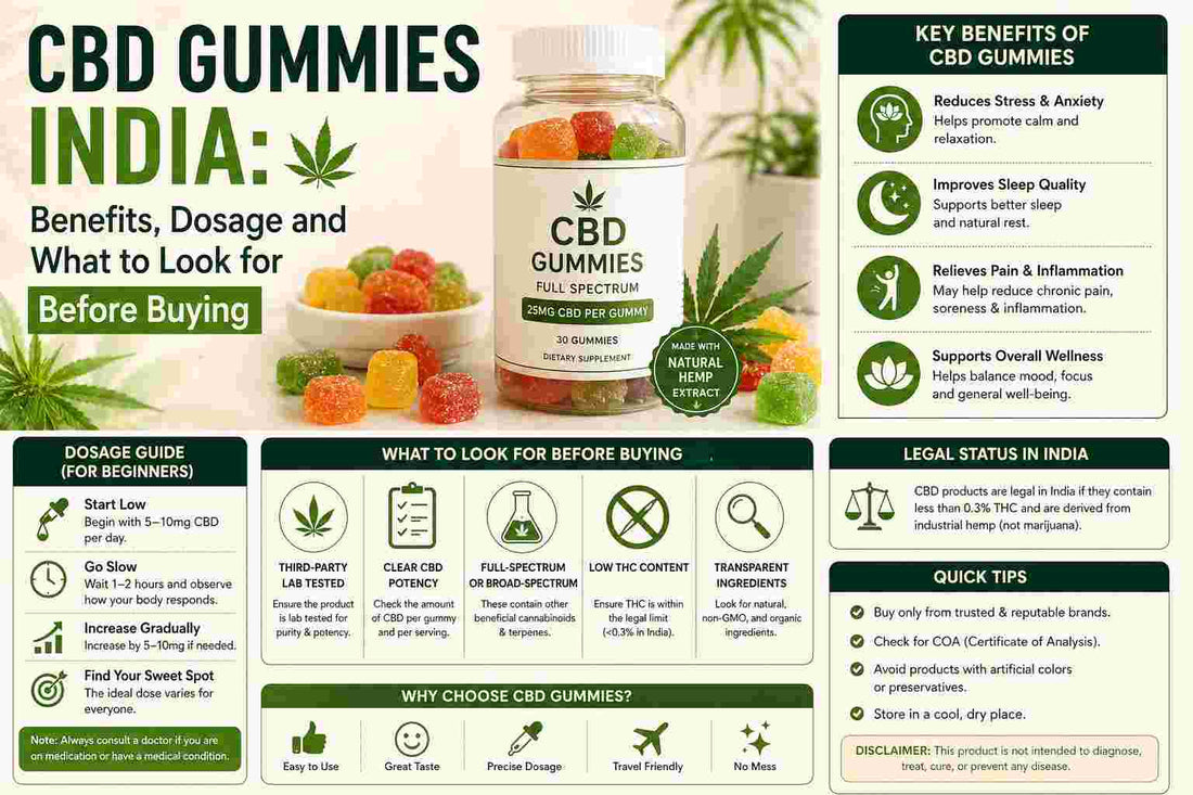 CBD Gummies India: Benefits