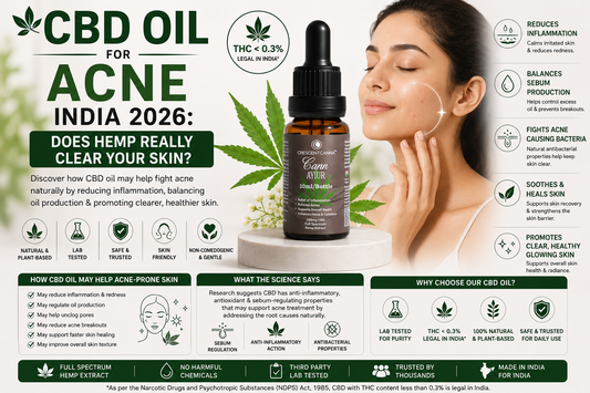 CBD Oil for Acne India 2026