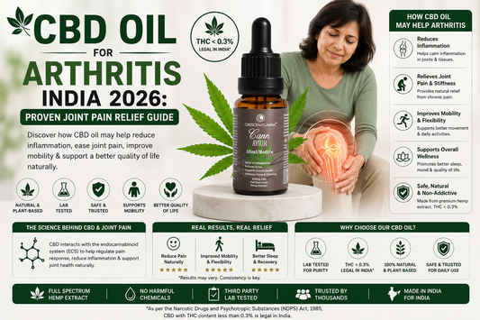 CBD Oil for Arthritis India 2026