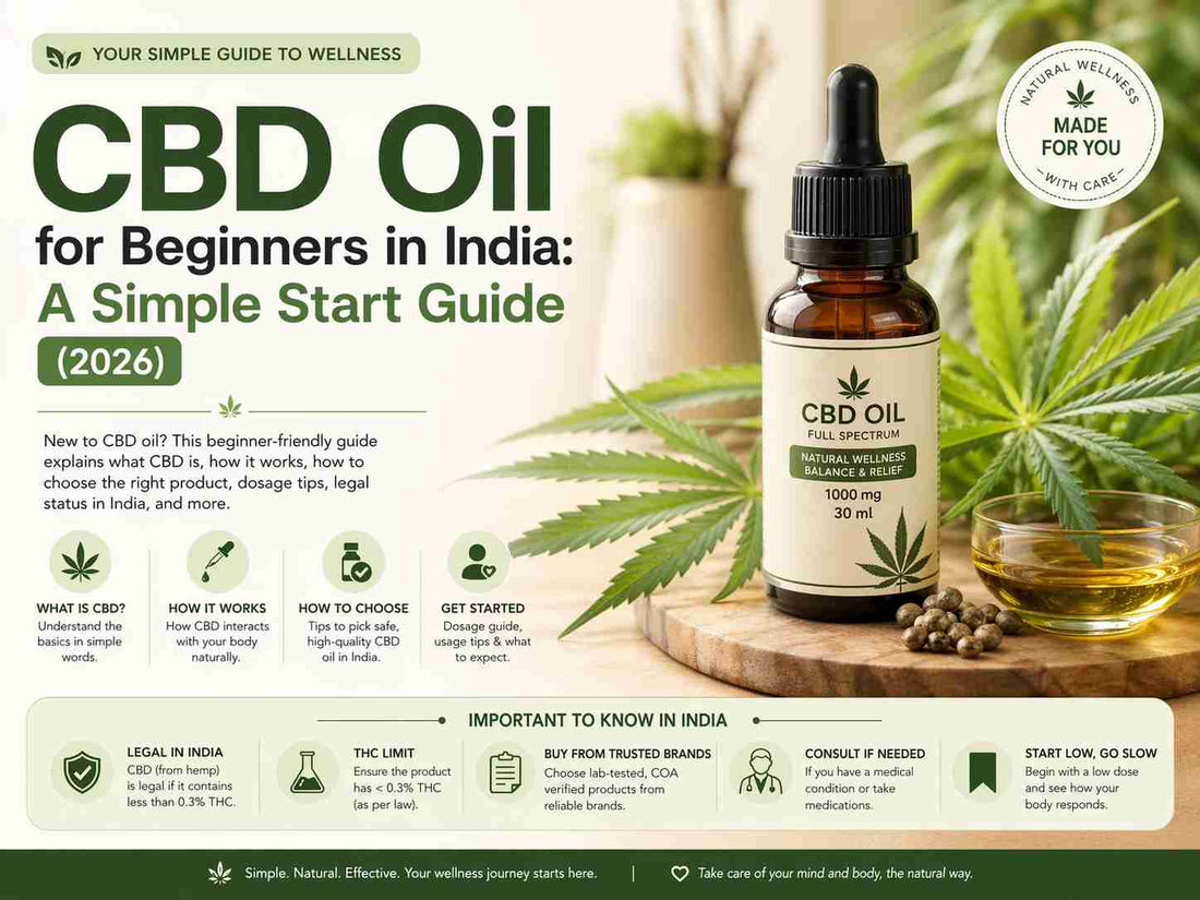 CBD Oil for Beginners in India