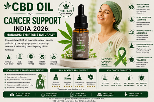 CBD Oil for Cancer Support India 2026 : Managing Symptoms Naturally