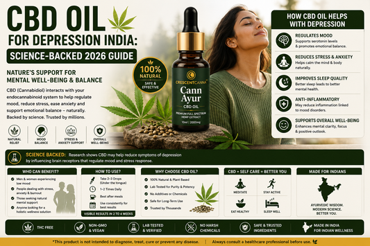 CBD Oil for Depression India: Science-Backed 2026 Guide