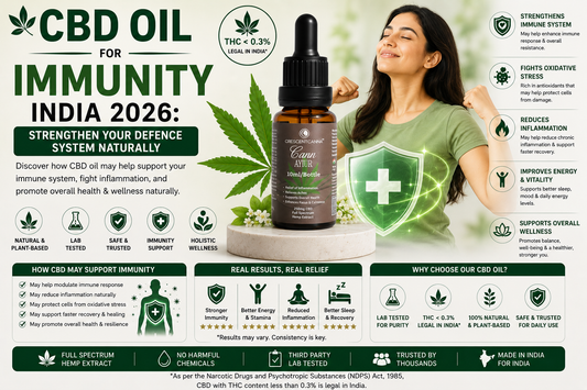 CBD Oil for Immunity India 2026