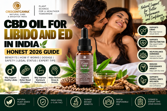 CBD Oil for Libido and ED in India: Honest 2026 Guide
