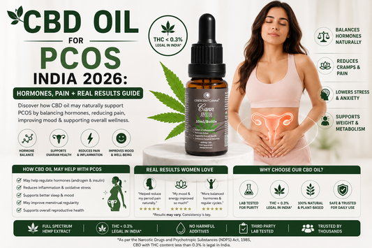 CBD Oil for PCOS India 2026: Hormones, Pain + Real Results Guide