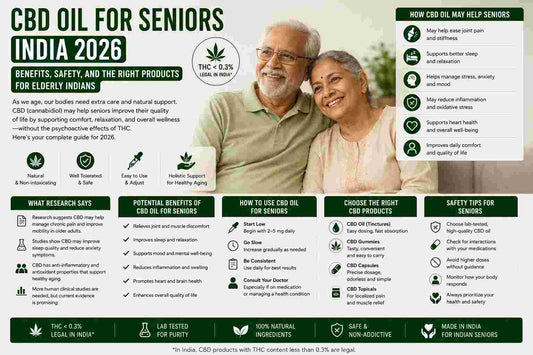 CBD Oil for Seniors India 2026