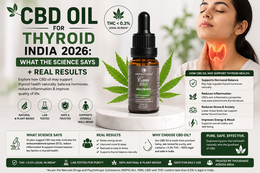 CBD Oil for Thyroid India 2026 What the Science Says + Real Results