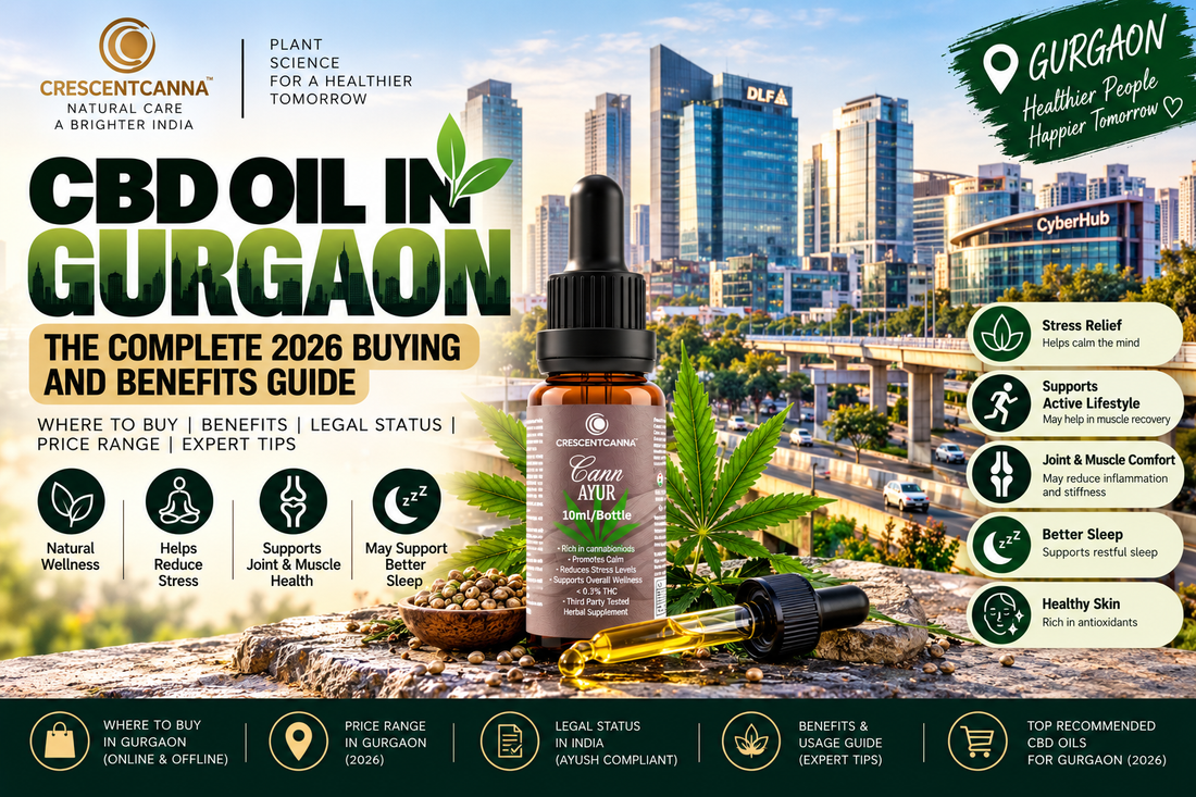CBD Oil in Gurgaon: The Complete 2026 Buying and Benefits Guide