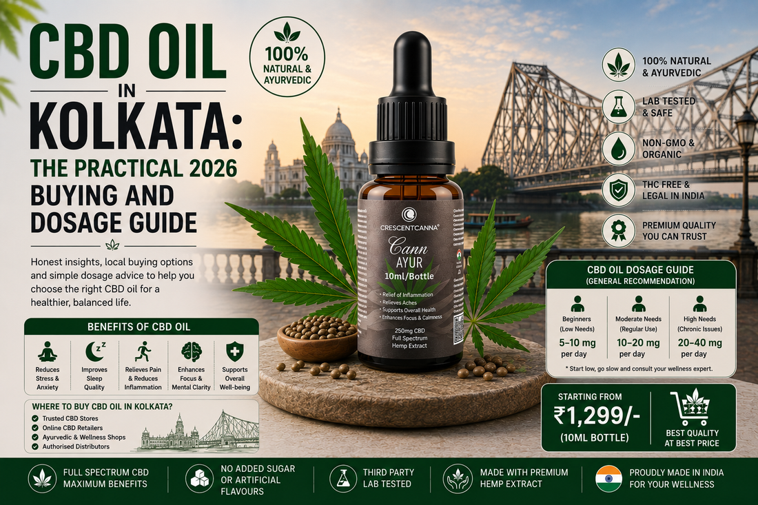 CBD Oil in Kolkata: The Practical 2026 Buying and Dosage Guide