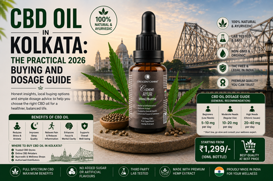 CBD Oil in Kolkata: The Practical 2026 Buying and Dosage Guide