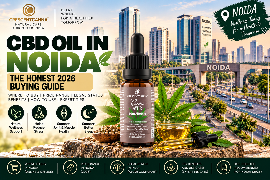 CBD Oil in Noida: The Honest 2026 Buying Guide