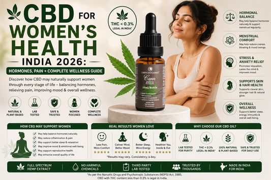 CBD for Women's Health India 2026