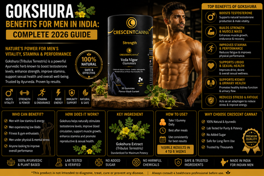 Gokshura Benefits for Men in India Complete 2026 Guide