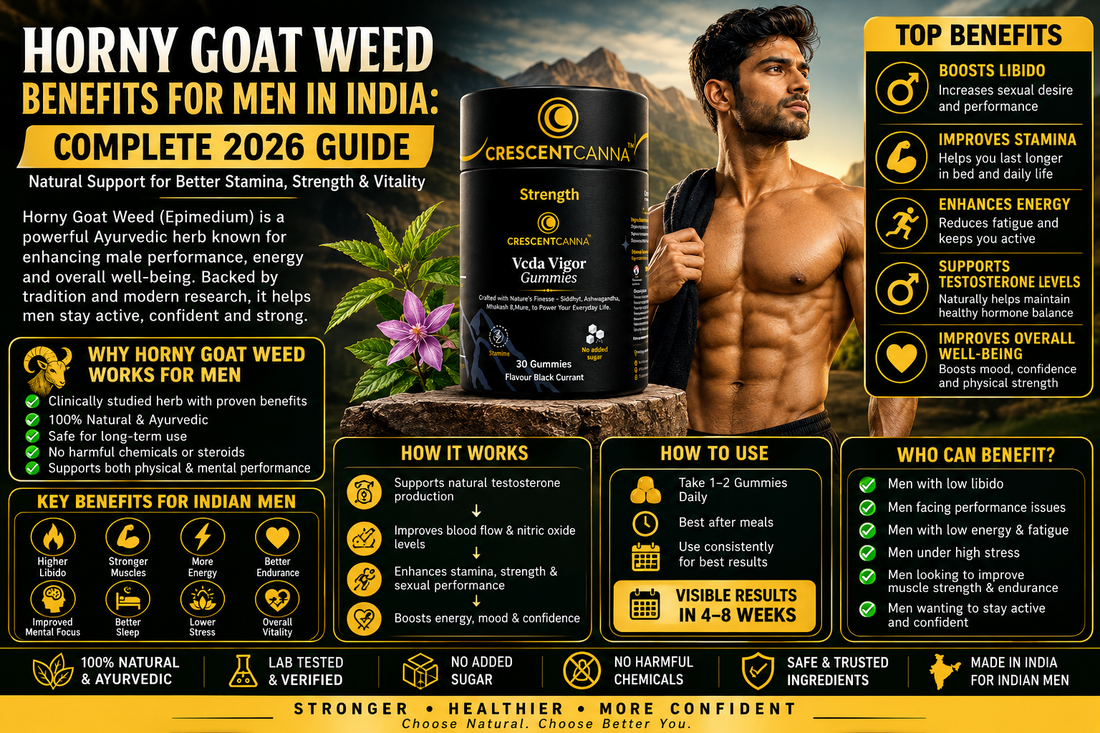Horny Goat Weed Benefits for Men in India: Complete 2026 Guide