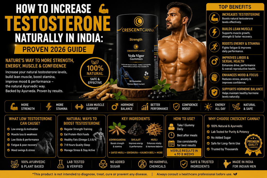 How to Increase Testosterone Naturally in India: Proven 2026 Guide