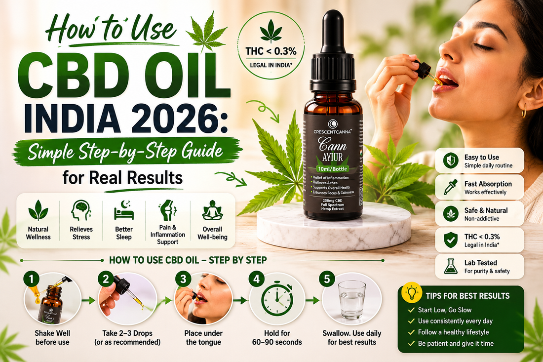How to Use CBD Oil India 2026: Simple Step-by-Step Guide for Real Results