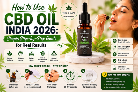 How to Use CBD Oil India 2026: Simple Step-by-Step Guide for Real Results