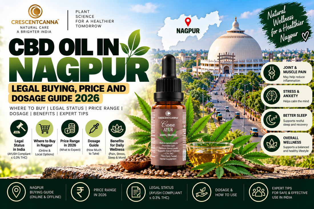 CBD Oil in Nagpur: Legal Buying, Price and Dosage Guide 2026