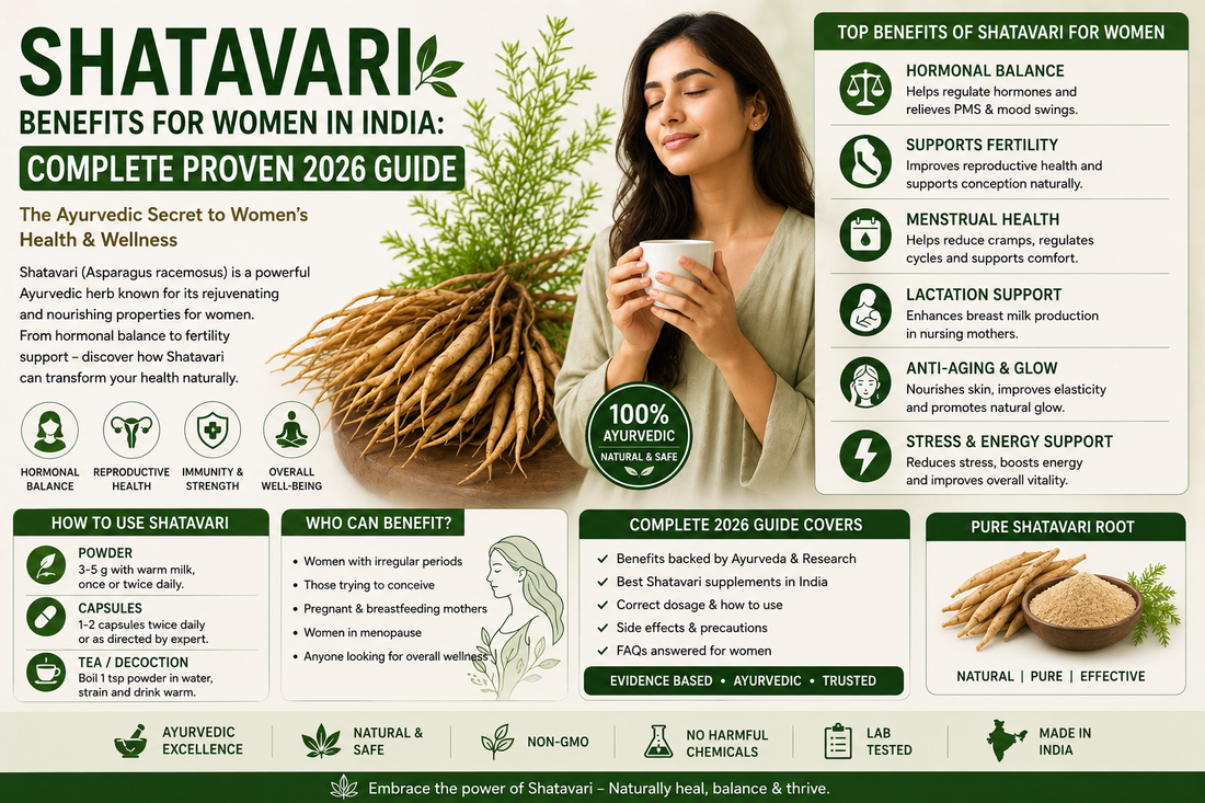 Shatavari Benefits for Women in India