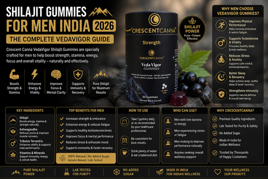 Shilajit Gummies for Men India