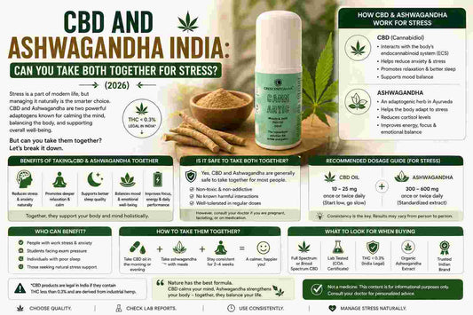 CBD and Ashwagandha India