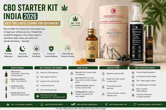 cbd-starter-kit-india