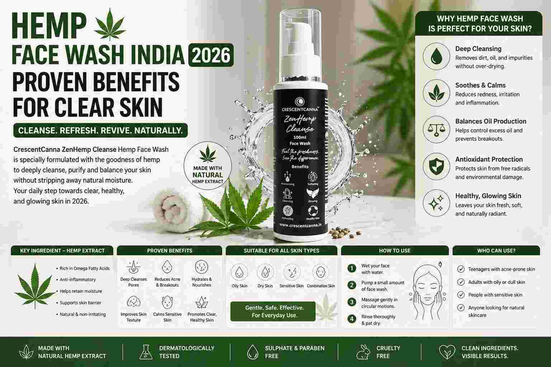 hemp-face-wash-india