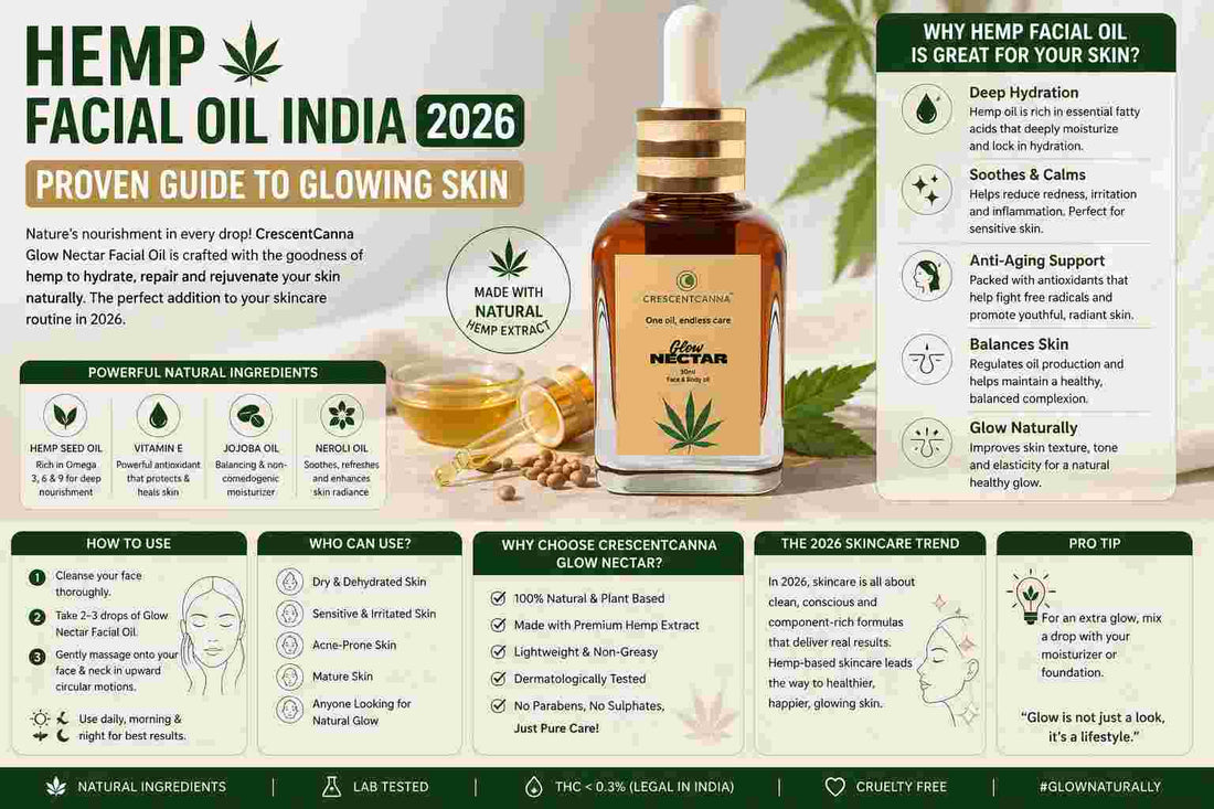 hemp-facial-oil-india