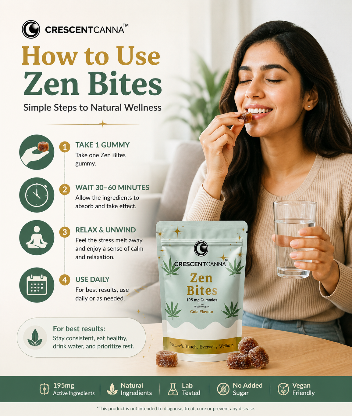 ZenBites –  Gummies for Stress & Relaxation195mg