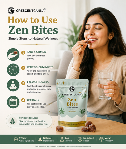 ZenBites –  Gummies for Stress & Relaxation195mg