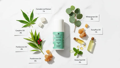 Starter Relief Bundle