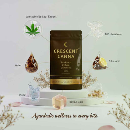 ZenBites – Gummies for Stress Management & Relaxation 250 MG crescentcanna-india
