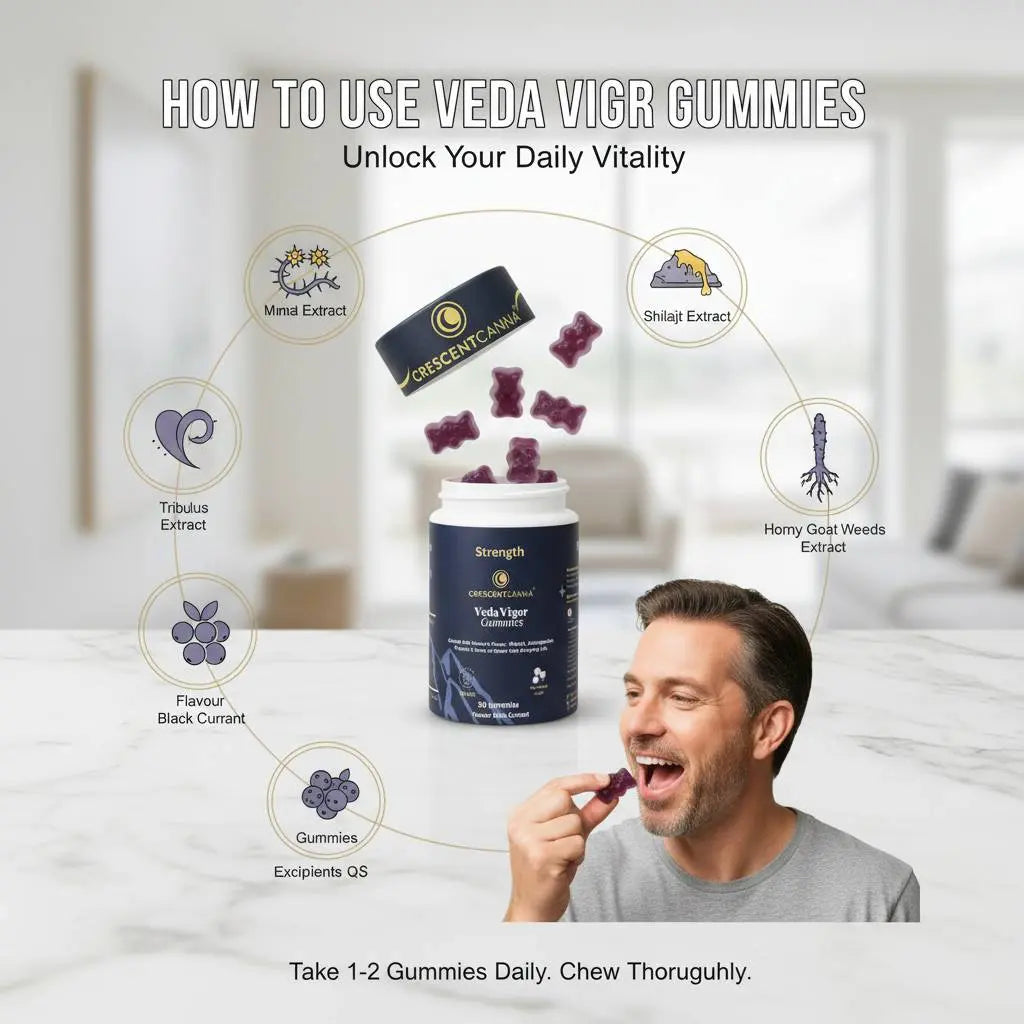 VedaVigor (Male Vitality Gummies – Black Currant Flavor) crescentcanna-india