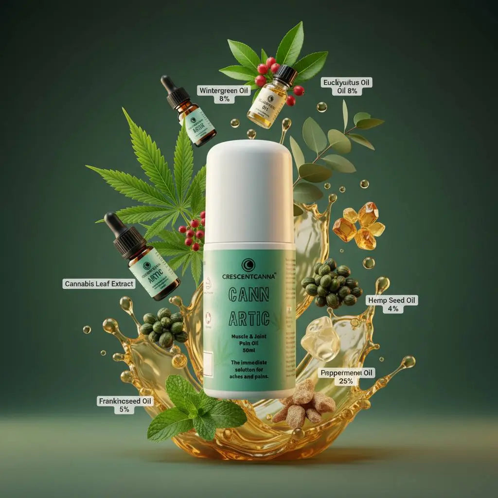Cann Artic : Immediate Relief Muscle and Joint Pain Oil crescentcanna-india