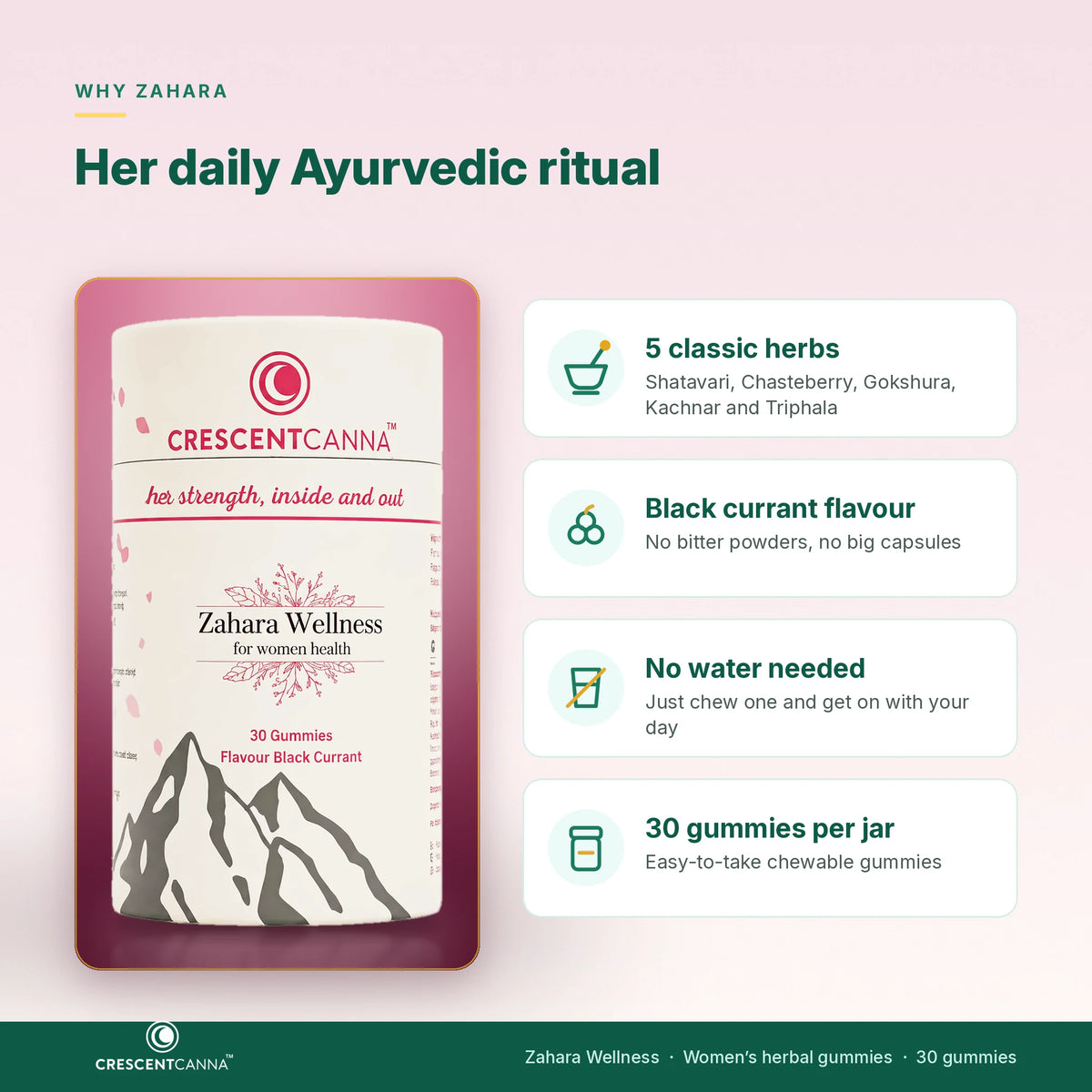 Why Zahara Wellness - 5 classic Ayurvedic herbs, black currant flavour, no water needed, 30 gummies per jar