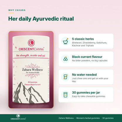 Why Zahara Wellness - 5 classic Ayurvedic herbs, black currant flavour, no water needed, 30 gummies per jar