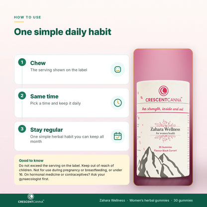 How to take Zahara Wellness Women’s Health Gummies - one simple daily habit